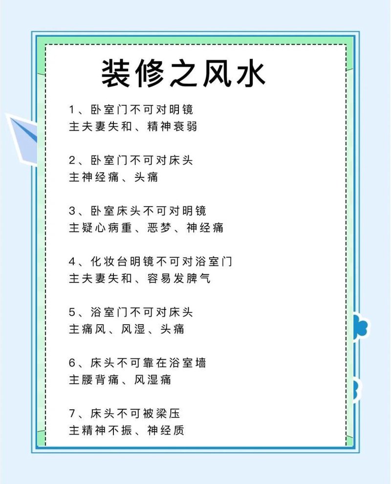 装修指南：从入门到精通