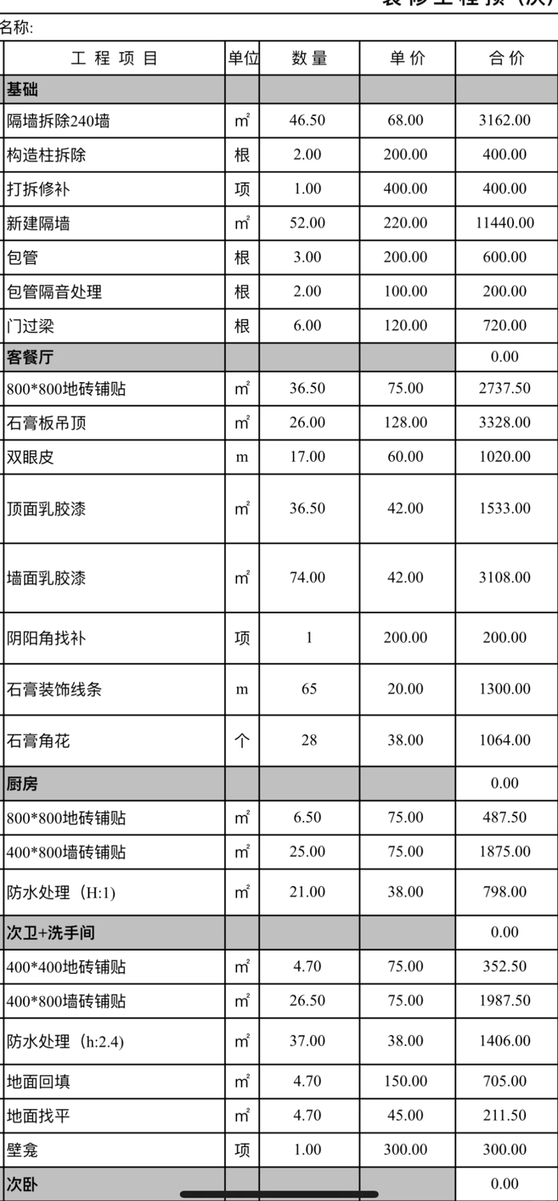 在家居装饰的世界里，如何选择合适的装修风格？这不仅是对个人品味的展现，更是对未来生活品质的一种追求。